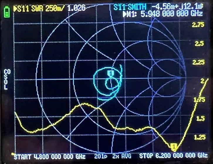 MILKY WAY 4.9 - 6.2 GHz (RHCP / LHCP)