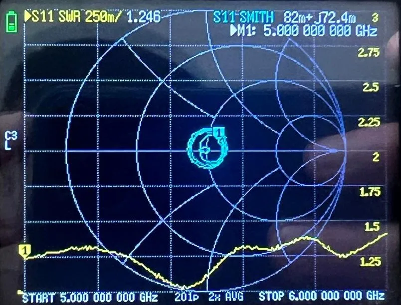 BLACK HOLE 4.9 - 5.9 GHz (RHCP / LHCP)
